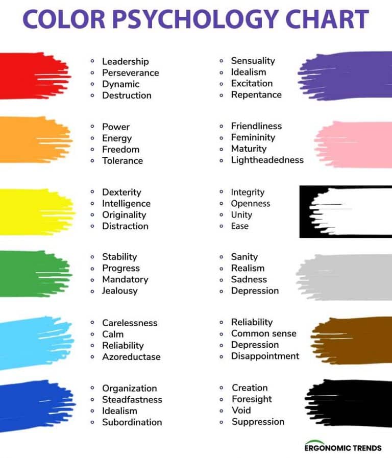 What Colors Make People Want to Buy: Attractive Marketing Color Guide